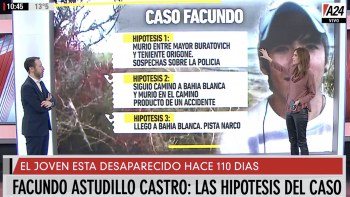 Las 3 hipótesis que se manejan en el expediente por la desaparición de Facundo Astudillo Castro
