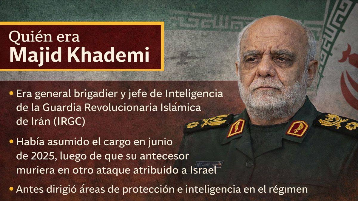 Otra figura central del poder en Irán, eliminado por Israel. (Foto: A24.com)
