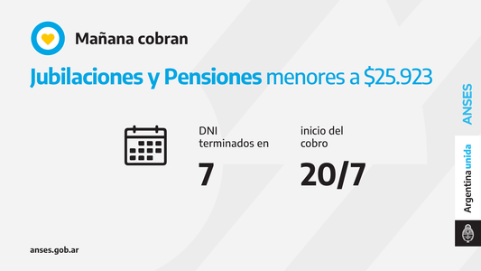 Jubilaciones, Pensiones, AUH, AUE: quiénes cobran hoy 20 de julio 2021