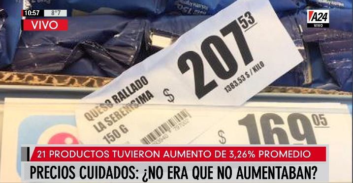 Pandemia económica: Precios Cuidados, ¿no estaban congelados?