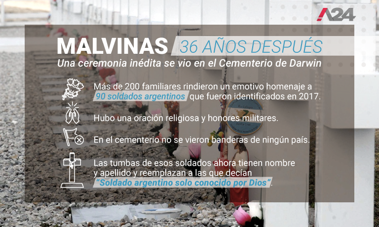 Malvinas es una de las mejores cosas que me pasó, dijo una de las mujeres que vivió la guerra