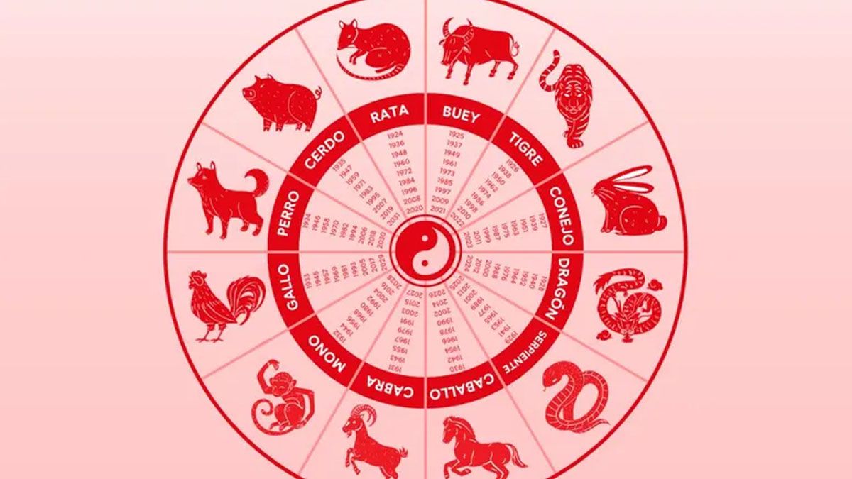 Los animales del horóscopo chino que podrían vivir un romance inesperado este año
