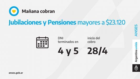 Jubilaciones, Pensiones, desempleo: quiénes cobran hoy 28 de abril 2021