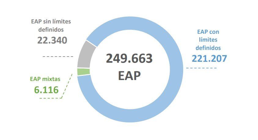 El INDEC también calculó cuántas explotaciones agropecuarias hay en el país, y sus delimitaciones.