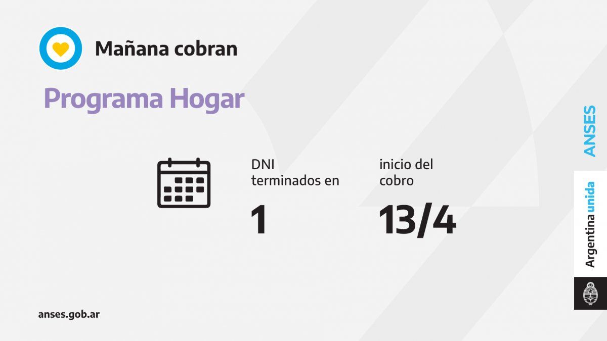 Jubilaciones, Pensiones, AUH, Progresar: Quiénes cobran hoy 13 de abril 2021