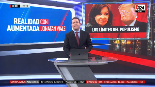 Los límites del populismo: el editorial de Jonatan Viale