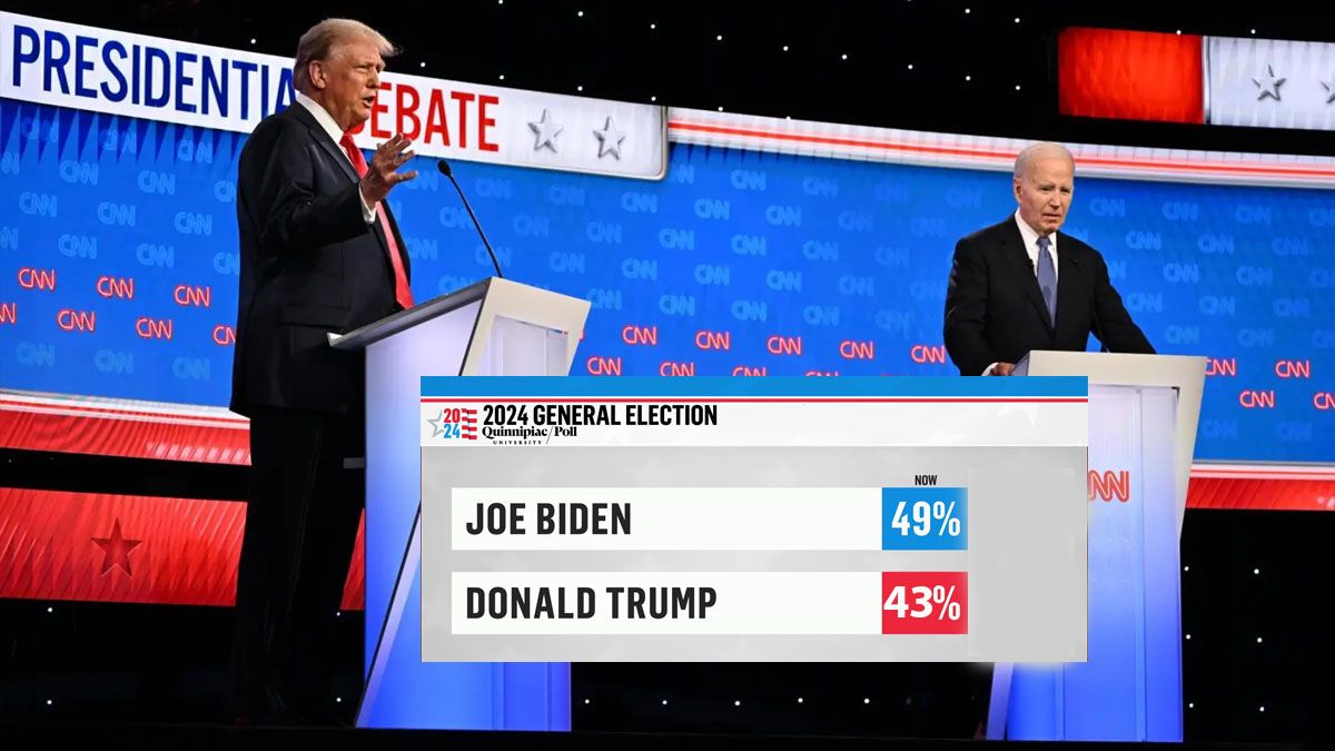 Tras el debate presidencial, Trump estiró la ventaja a 6 puntos. (Foto: A24.com)