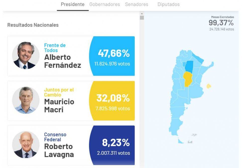 Mapa interactivo: cómo se votó en cada provincia y quiénes ganaron en diputados y senadores