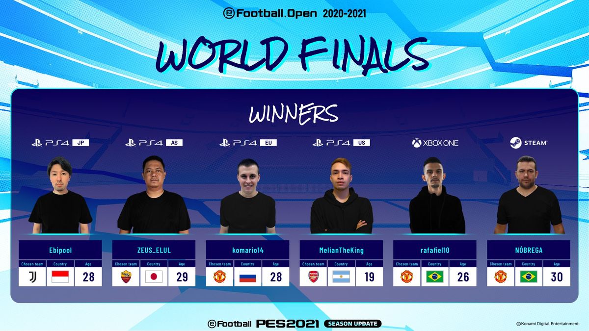 El argentino Melián, entre los campeones mundiales de la eFootball PES 2021.