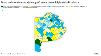 PASO 2019: ¿Cómo quedó el mapa de las intendencias y qué candidatos todavía podrían dar vuelta el resultado?