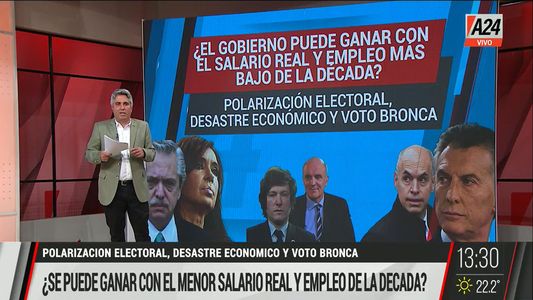 El comentario de Maxi Montenegro: ¿Se puede ganar con el menor salario y empleo de la década?