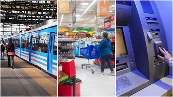 Cómo funcionarán los servicios el 24 y 25 de diciembre: transporte, bancos y supermercados
