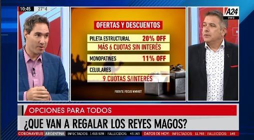 Se vienen los Reyes Magos con regalos austeros y se apuesta por las ofertas y los descuentos