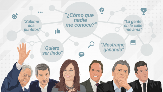 ¿Qué buscan los políticos de sus encuestadores?