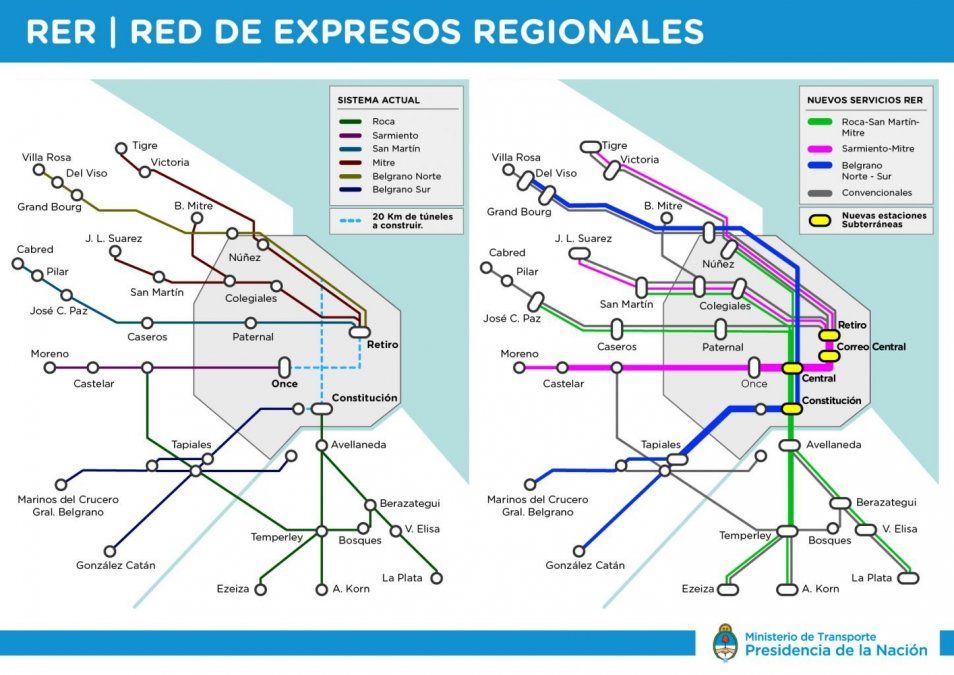 De la mano de una PPP, relanzan el megaproyecto del RER que unirá todos los trenes de la Ciudad