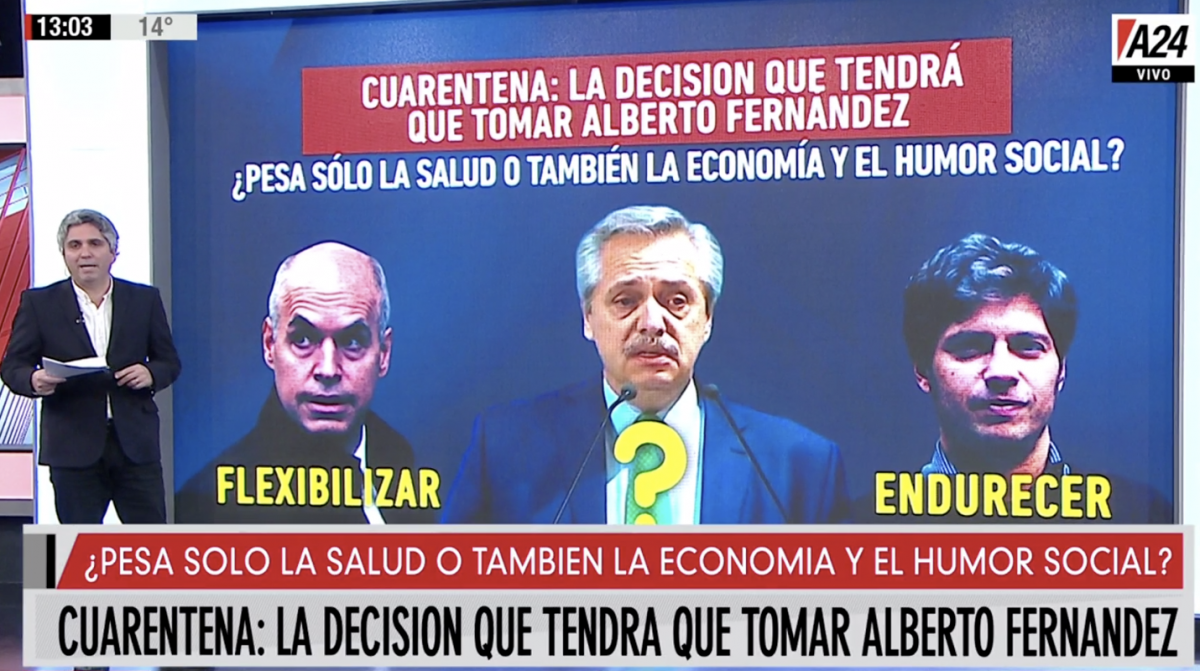 Cuarentena: La decisión que tendrá que tomar Alberto Fernández