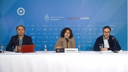 Con ocho nuevos fallecimientos, llegan a 1.192 los muertos por coronavirus en la Argentina