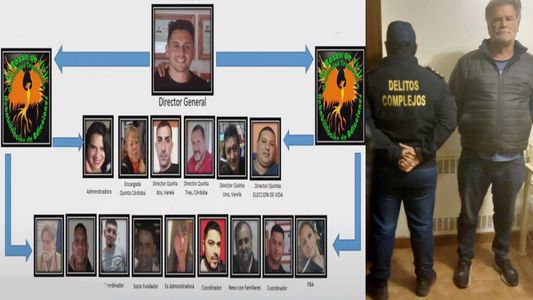 Causa La Razón de Vivir: qué rol cumplían el Teto Medina y los demás detenidos