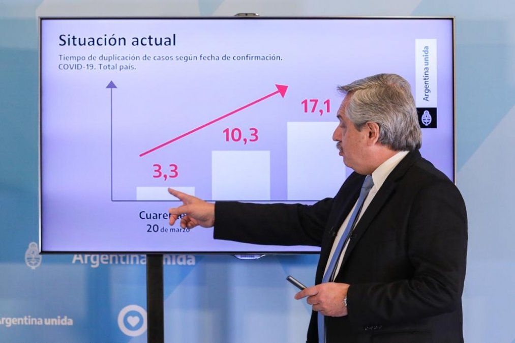 Alberto Fernández empieza a dividirse entre la pandemia y la salida económica