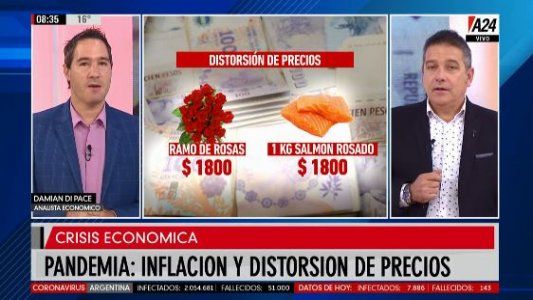 Distorsión de precios vs inflación: unas zapatillas cuestan un alquiler