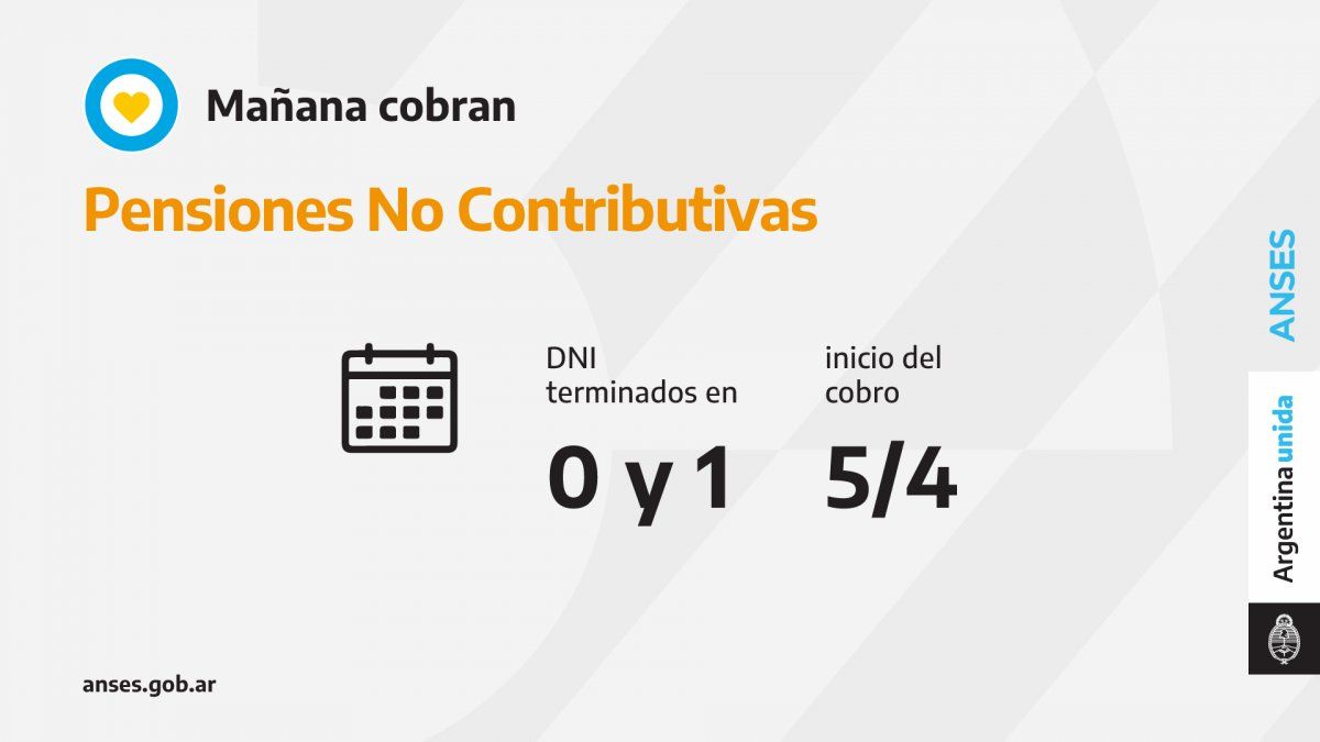 Pensiones No Contributivas: Quiénes cobran hoy 05 de abril 2021