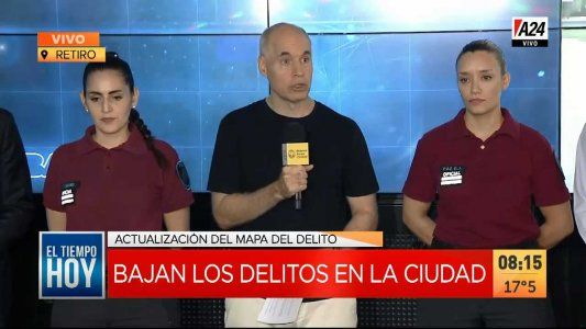 Rodríguez Larreta: Buenos Aires es la tercera ciudad más segura de toda América