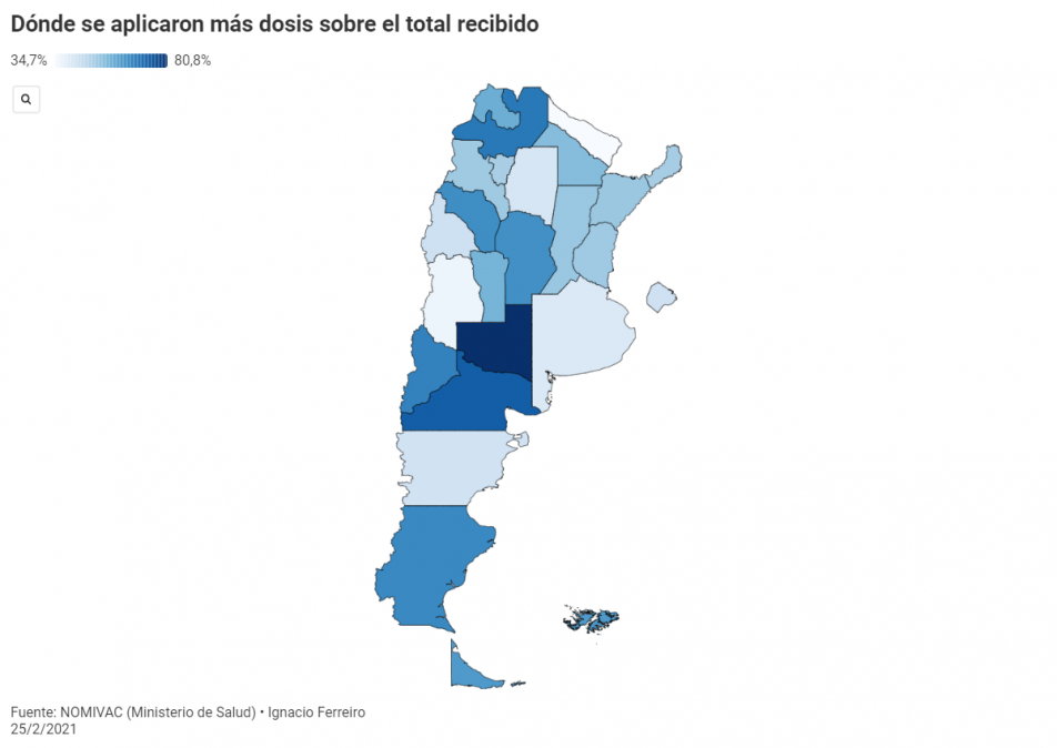 Campaña de vacunación | La Ciudad es la que más vacunas recibe por habitante: ¿cuál es la provincia que más rápido las aplica?