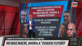 Cambio en la estrategia electoral del gobierno: no más Macri, ahora a vender futuro