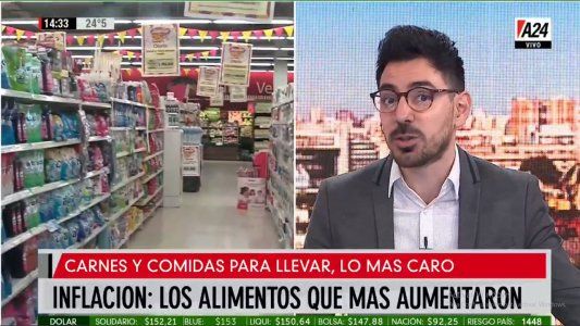 Los alimentos en enero de 2021 volvieron a subir más que el estimado de la inflación promedio