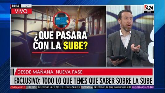 SUBE: todo lo que hay que saber si la bloquean o no desde mañana