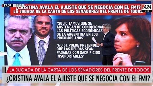 ¿Cristina avala el ajuste que se negocia con el FMI?