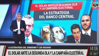 El dólar ante la segunda ola y la campaña electoral
