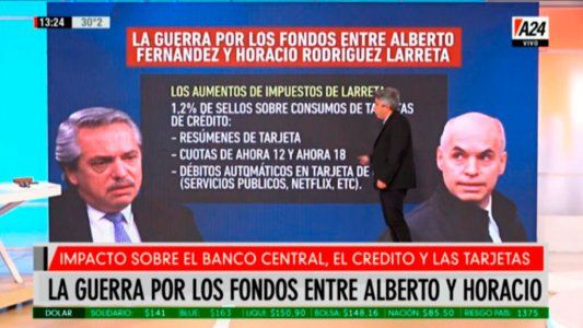 La guerra de Larreta y Alberto por los fondos de la coparticipación