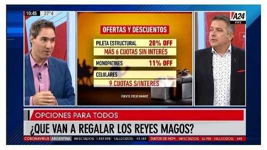 Se vienen los Reyes Magos con regalos austeros y se apuesta por las ofertas y los descuentos