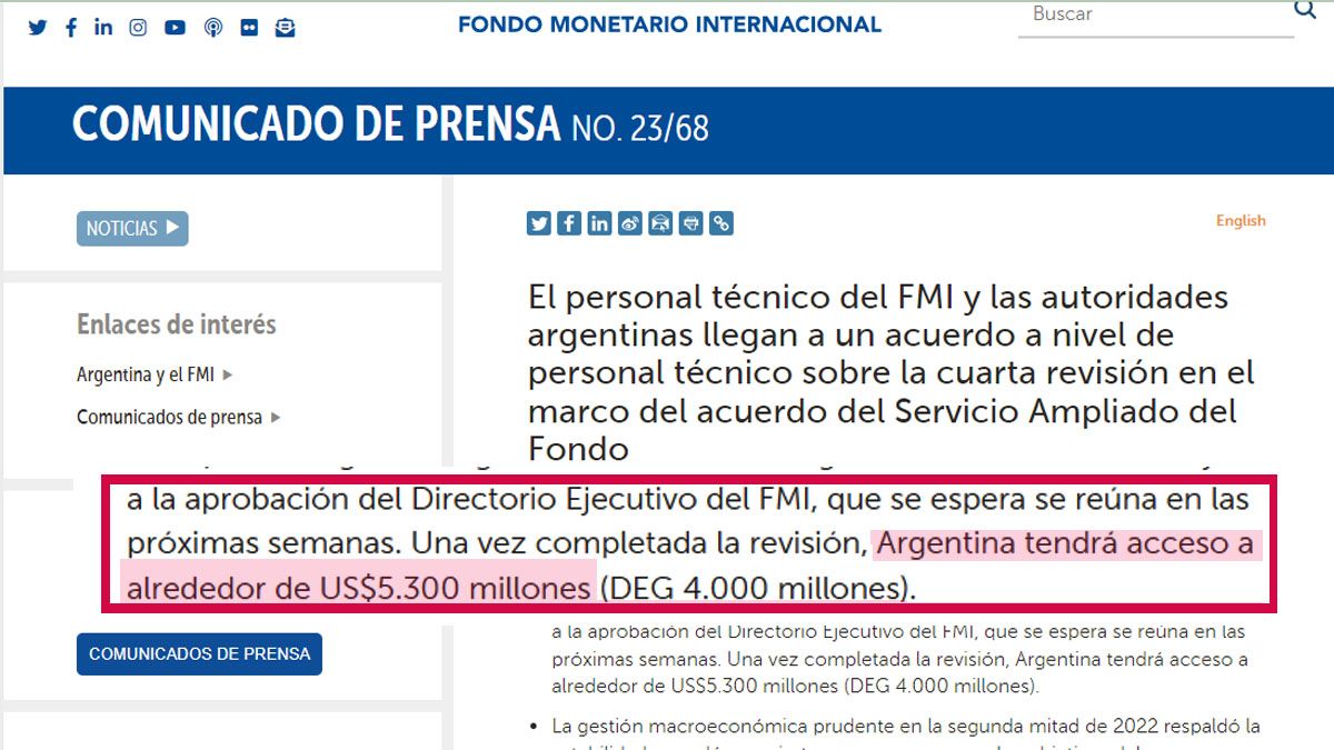 La Argentina espera el aporte de US$ 5.300 millones del FMI (Foto: FMI)
