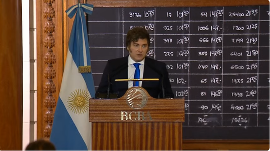 Milei, la estrategia de la confrontación permanente y los riesgos para la gobernabilidad en medio de la campaña electoral