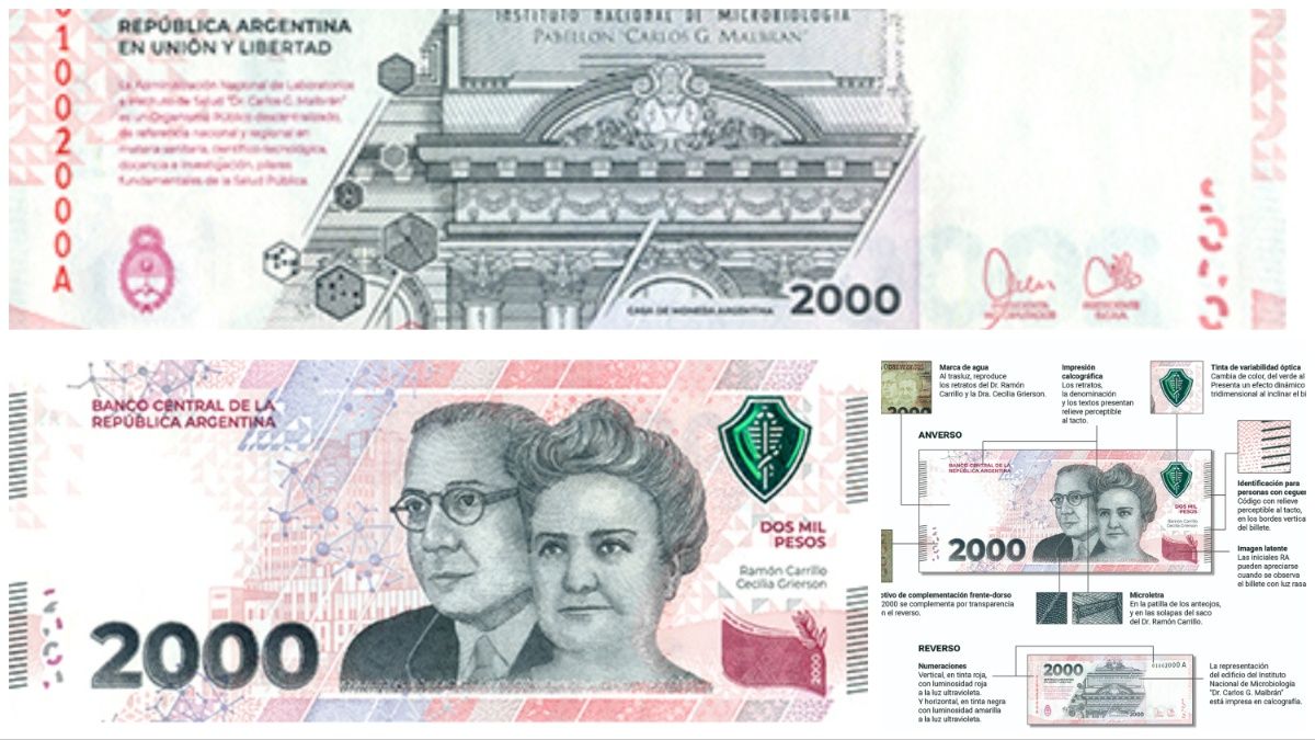 El Banco Central anunció que ya se encuentra en circulación el nuevo billete de $2000 (Foto: A24)