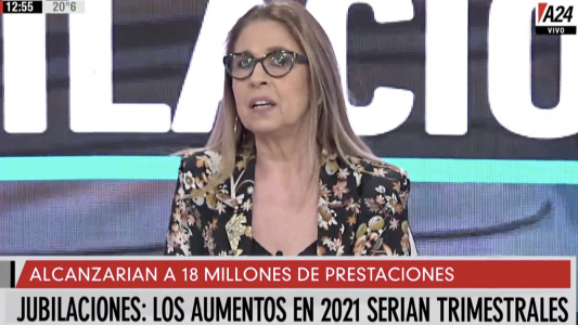 ¿Qué pasará en diciembre y cómo serán los aumentos en las jubilaciones durante 2021?