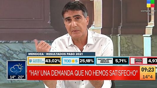 Antonio Laje y la derrota del Gobierno: Hicieron las cosas mal