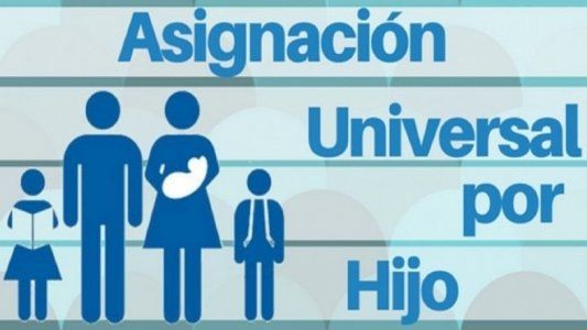 Asignación Universal por hijo ¿Cuándo y cuánto cobro?
