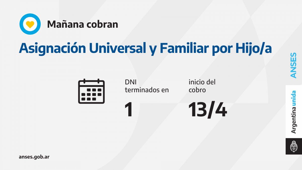 Jubilaciones, Pensiones, AUH, Progresar: Quiénes cobran hoy 13 de abril 2021
