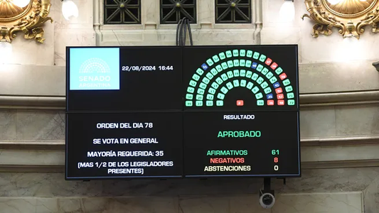 El Senado aprobó el proyecto que aumenta las jubilaciones y modifica su fórmula de actualización