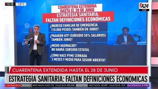 Hay estrategia sanitaria, pero faltan definiciones económicas