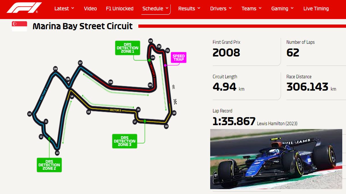 La pista de Singapur, una de las más exigentes del año y Franco nunca corrió allí. (Foto: Gentileza F1)  