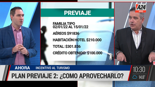 Plan Previaje 2: las claves para sacarle el jugo al máximo