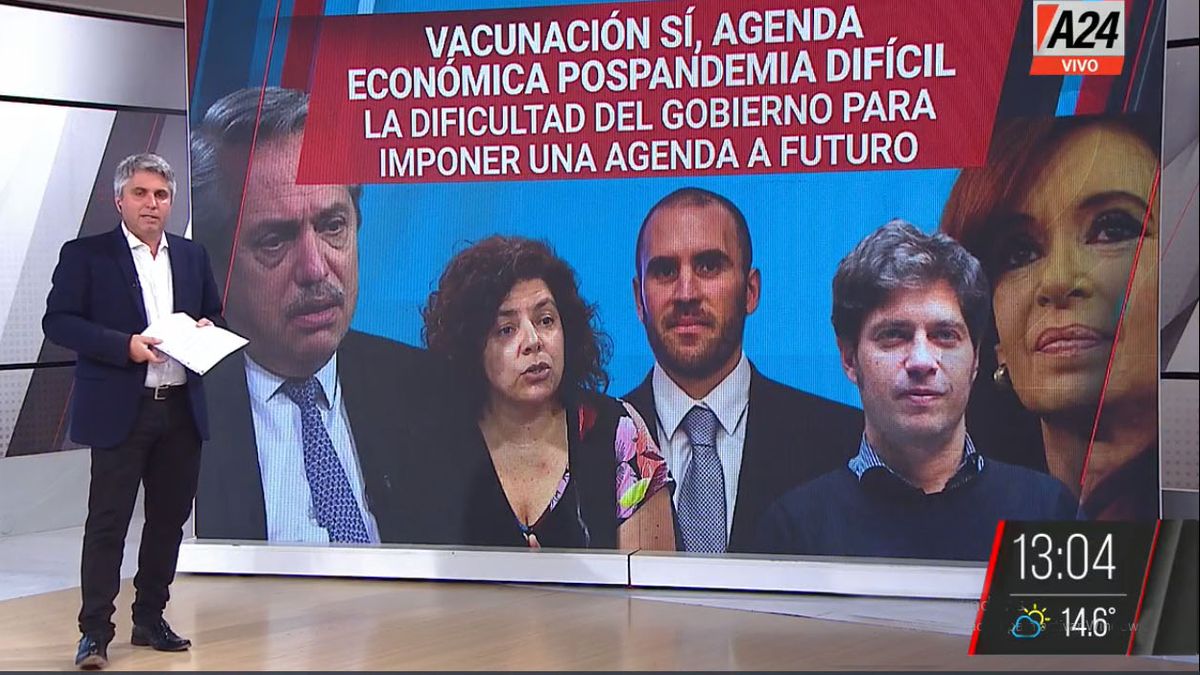 La agenda económica postpandemia aparece difícil para el gobierno ( Foto: Captura de TV)