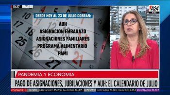 feriados sin cronograma de pago previsional, ife ni beneficios sociales feriados sin cronograma de pago previsional, ife ni beneficios sociales