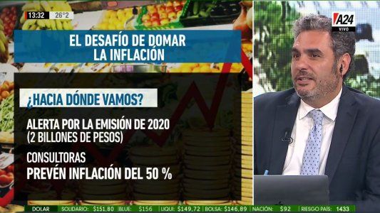 El desafío de domar la inflación mientras se espera un índice del 4% para enero