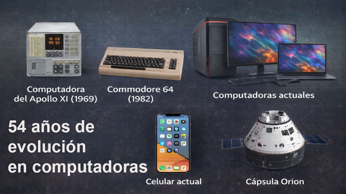 En 54 años de evolución tecnológica, las computadoras de la NASA y sus cápsulas espaciales son enormente superiores a las de la Apollo XI. (Foto: A24.com)