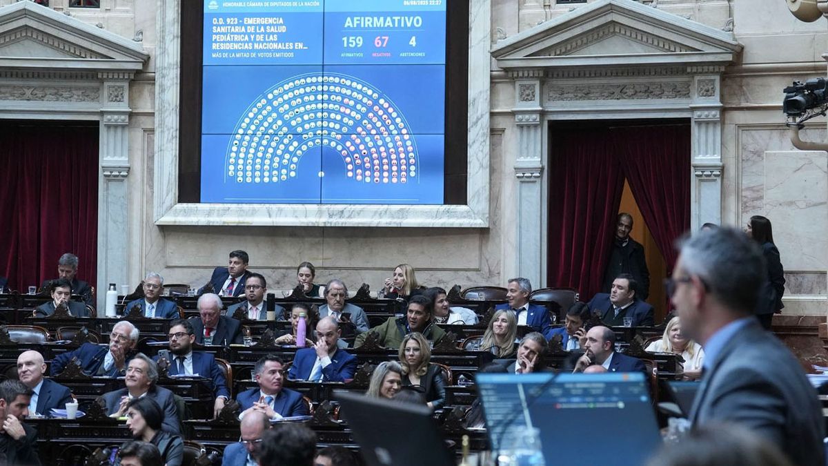 La Cámara de Diputados podría trasnformar en ley el financiamiento universitario y de emergencia pediátrica. (Foto: archivo).&nbsp;